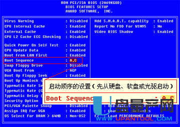 cmos是什么意思?