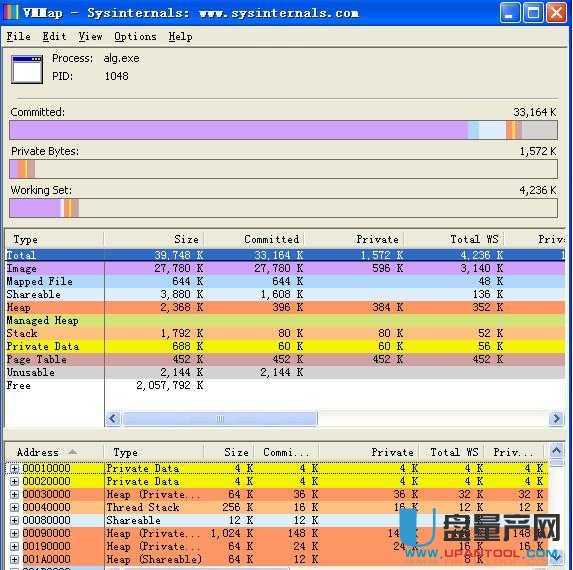 VMMap程序内存使用优化工具3.20绿色免费版