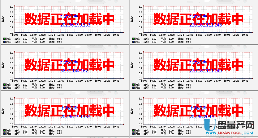 CactiEZ万能服务器监控大师10.1绿色中文版