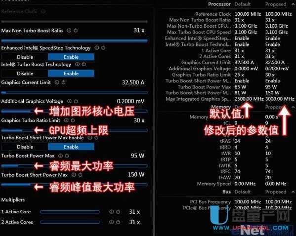 Extreme Tuning Utility Intel官方极限超频工具5.2.0.14最新免费版