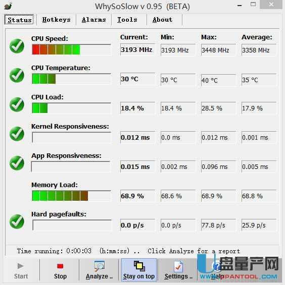 WhySoSlow电脑慢硬件短板检测工具0.95绿色版