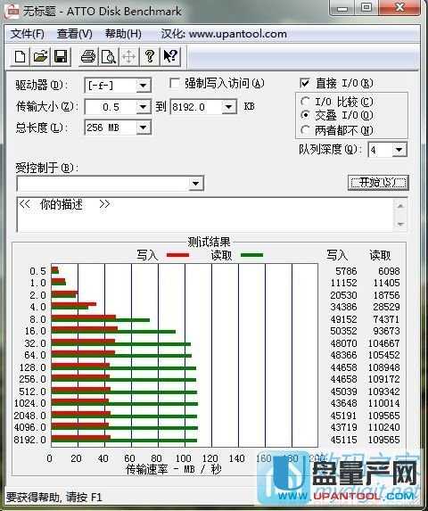 雷克沙S33 32G USB3.0便宜U盘怎么样好不好测试