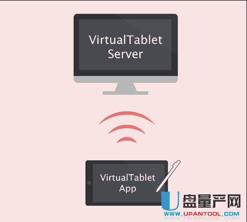 VirtualTablet Server平板变手写板2.0官方版