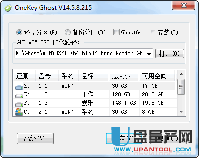 OneKey GooD一键GHOST 14.5.8.215支持UEFI真正原版
