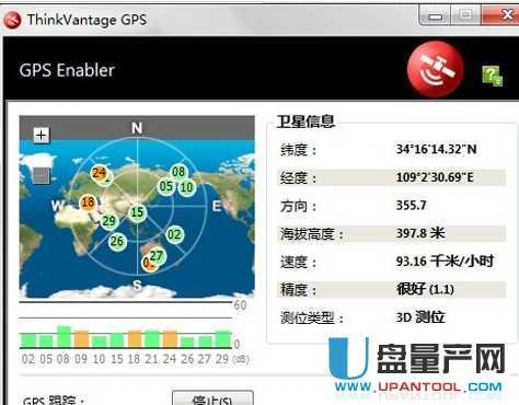 ThinkVantage GPS（ThinkPad笔记本GPS定位软件）2.81免费版