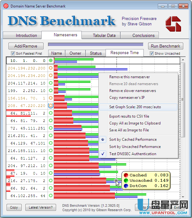 上网最快DNS选择器DNSBench 1.2.3925单文件绿色版