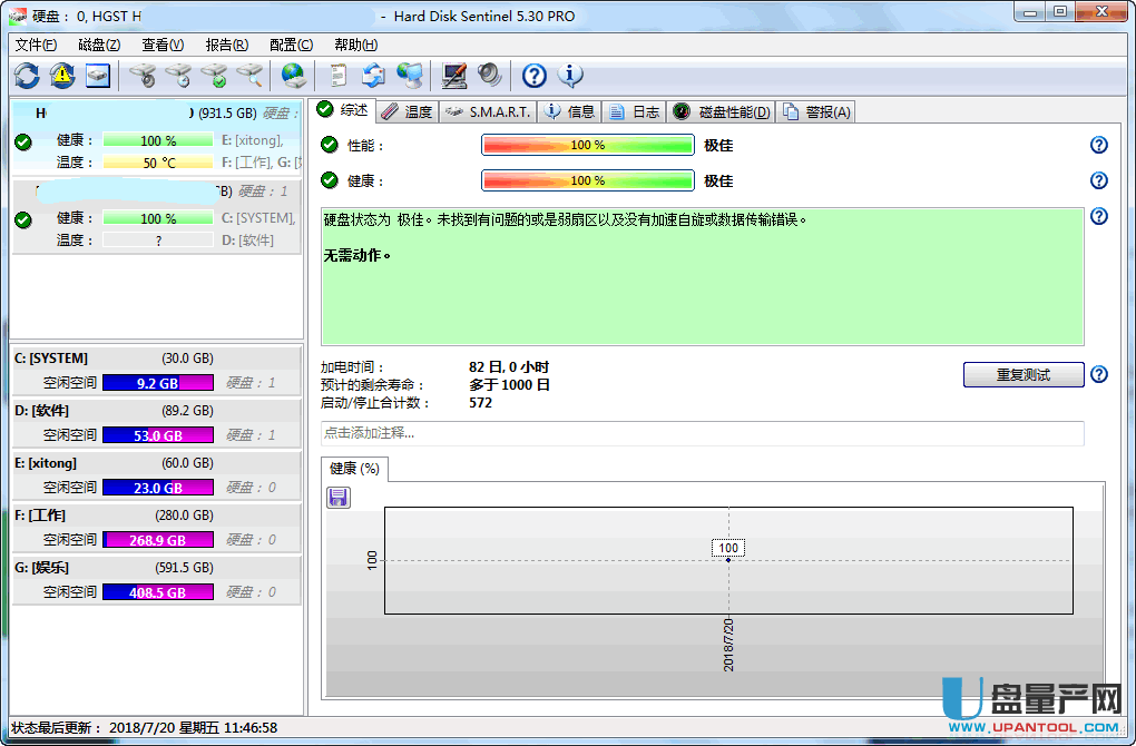 硬盘哨兵5.30绿色中文专业注册版-支持SAS硬盘检测通电时间