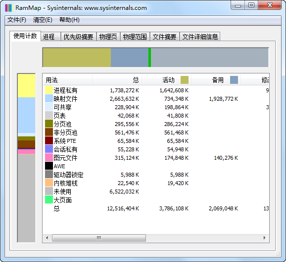 RAMMap物理内存空间分析工具1.52中文绿色版